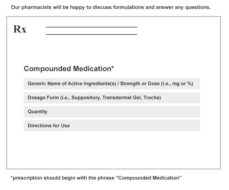 Sample Prescription